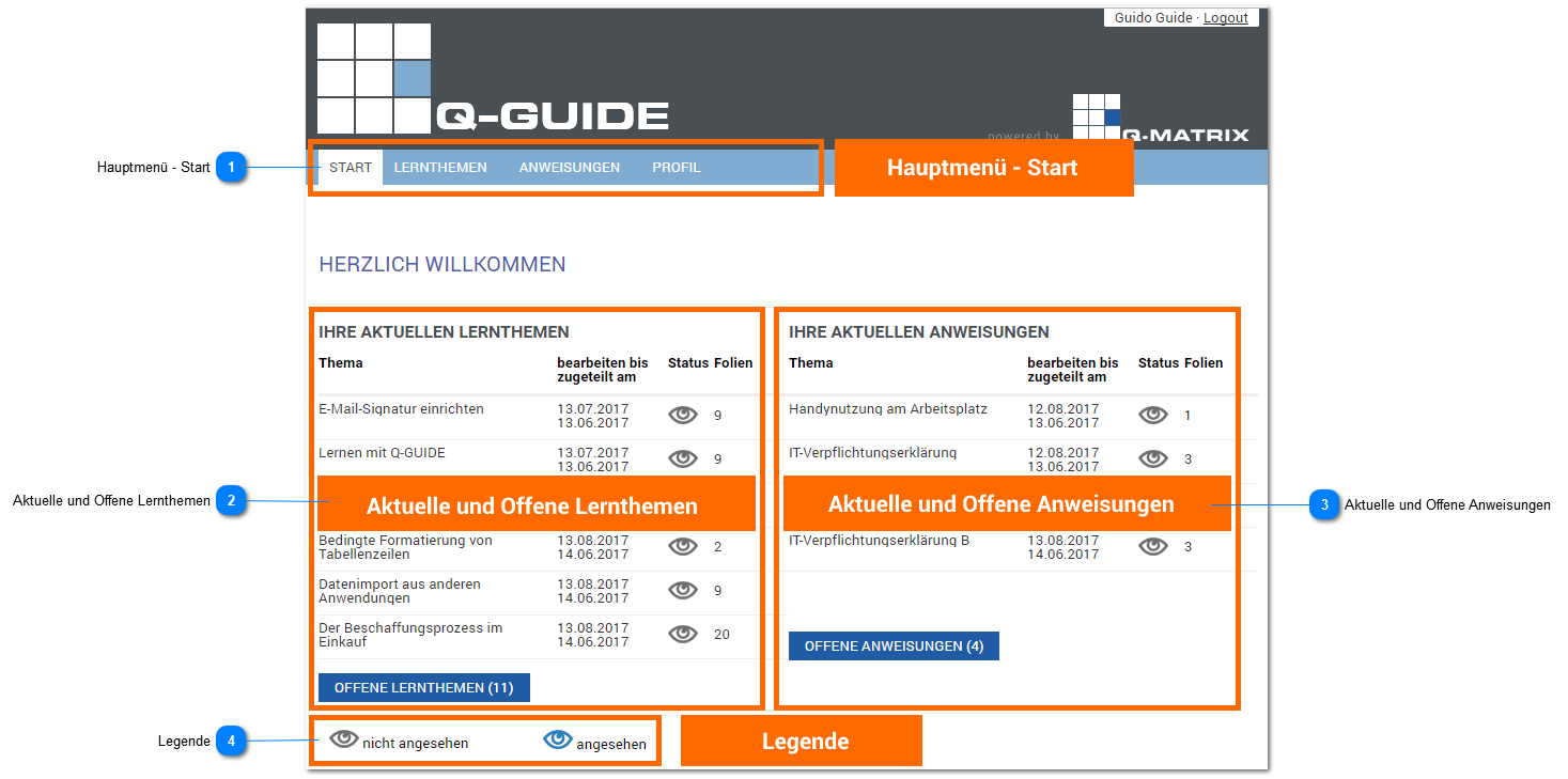 2.3.1. Utilisateur - Accueil