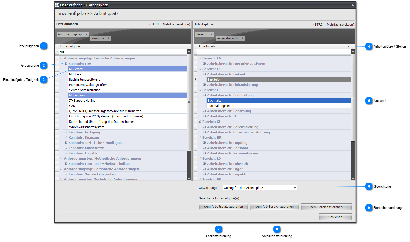 1.4.4.3. Poste ◄► Exigences