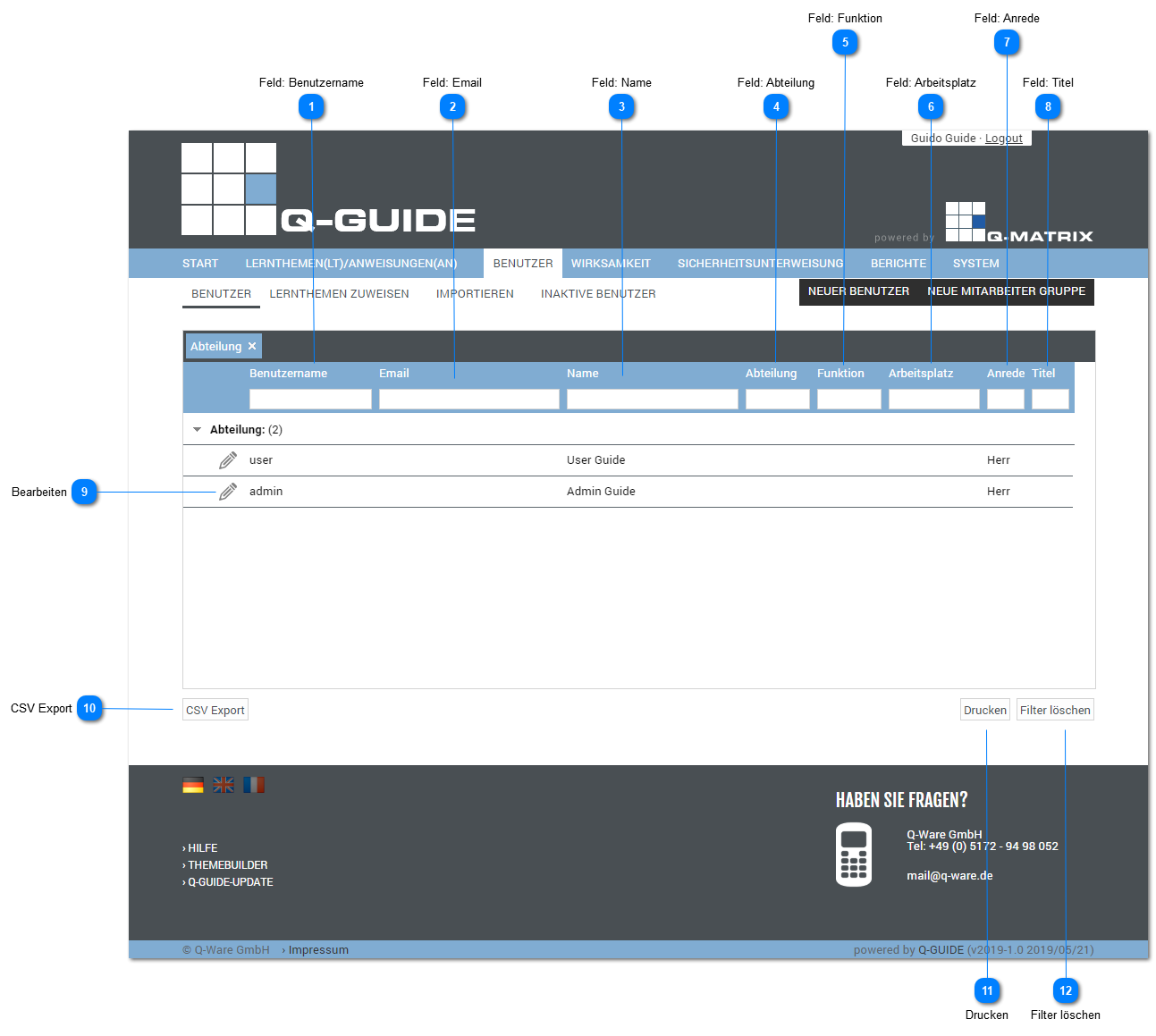 2.3.7.1. Utilisateurs