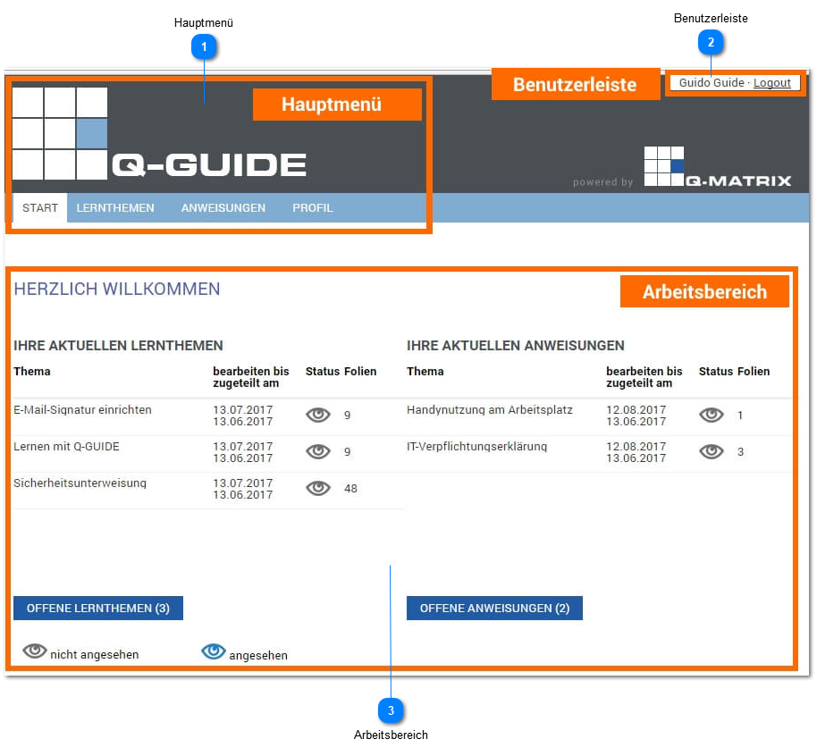 2.2.4. Interface utilisateur