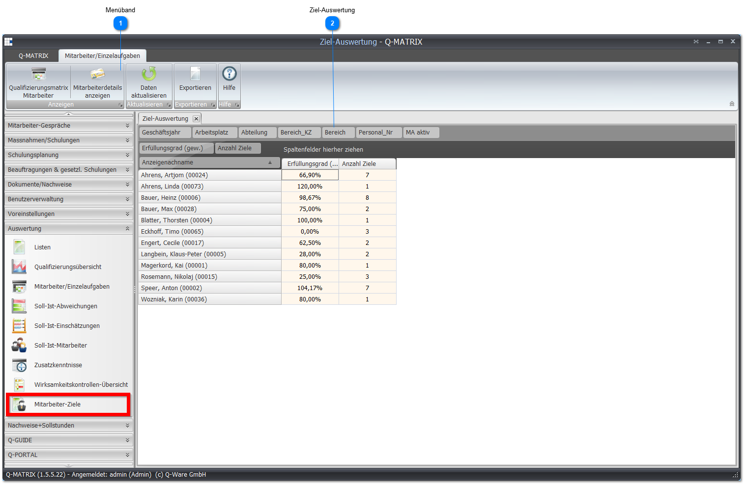 1.4.15.9. Objectifs des collaborateurs