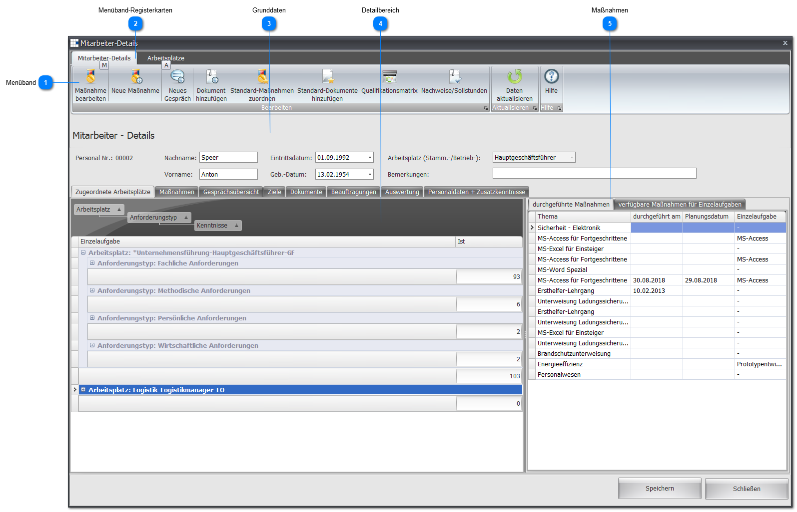 1.4.2.2.1. Détails du collaborateur