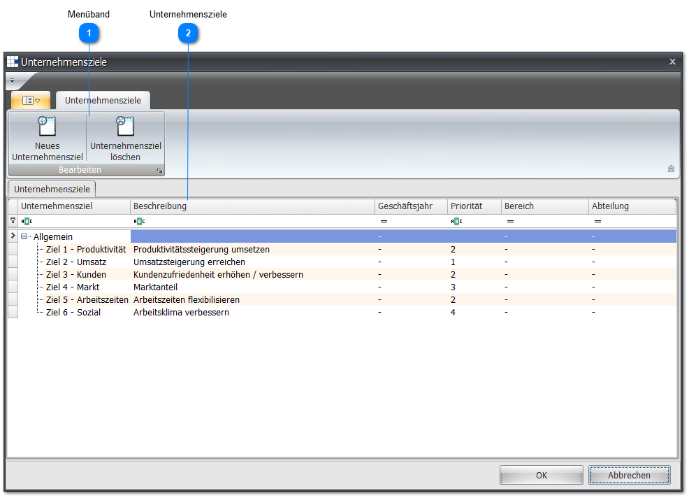 1.4.8.3. Objectifs d'entreprise